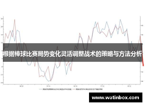 根据棒球比赛局势变化灵活调整战术的策略与方法分析