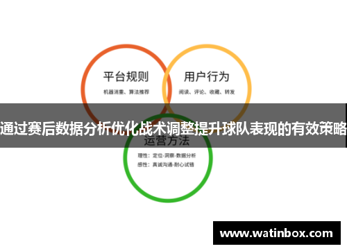 通过赛后数据分析优化战术调整提升球队表现的有效策略