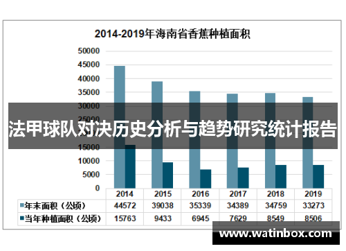 法甲球队对决历史分析与趋势研究统计报告